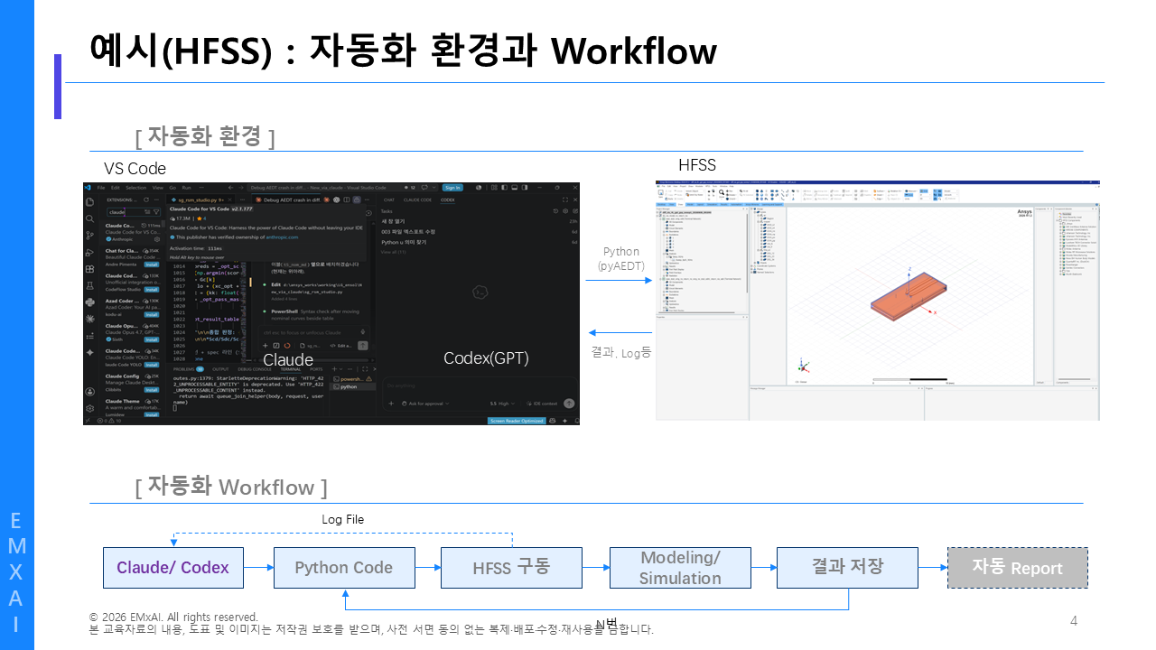 04. 예시(HFSS) - 자동화 환경과 Workflow 교육자료